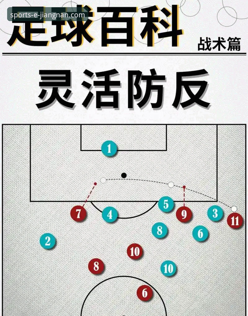 深度解析国际米兰大胜：从阿坎吉处子球到后防体系构建的实战教程