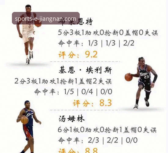 米切尔42分引领骑士险胜魔术：一场攻防转换的战术深度解析