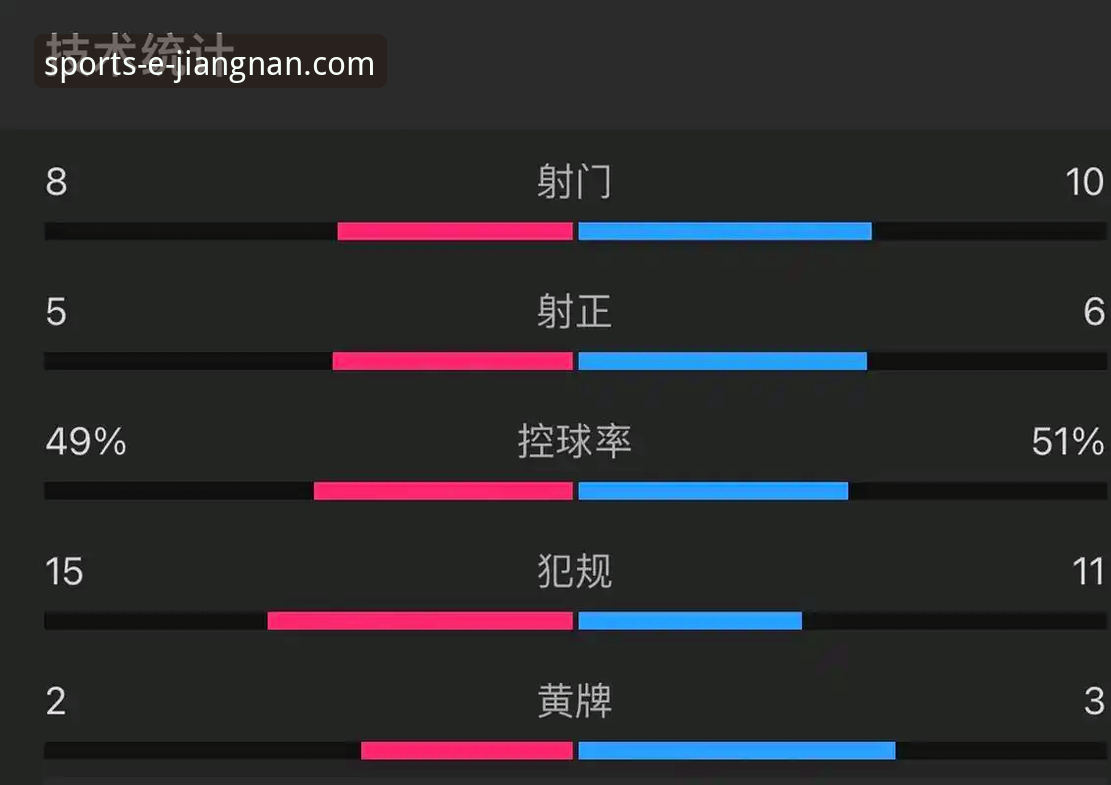 利物浦足总杯晋级之路详解：一场战术与韧性的胜利
