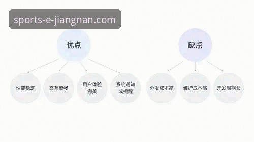 深度揭秘江南体育平台竞猜分析：技术视角下的专业洞察与用户体验真相